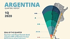 Argentina - 1T 2020